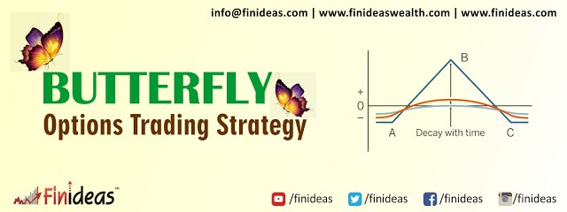 Butterfly_Strategy