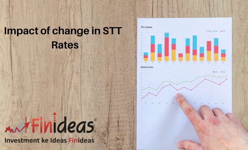 Impact of change in STT Rates