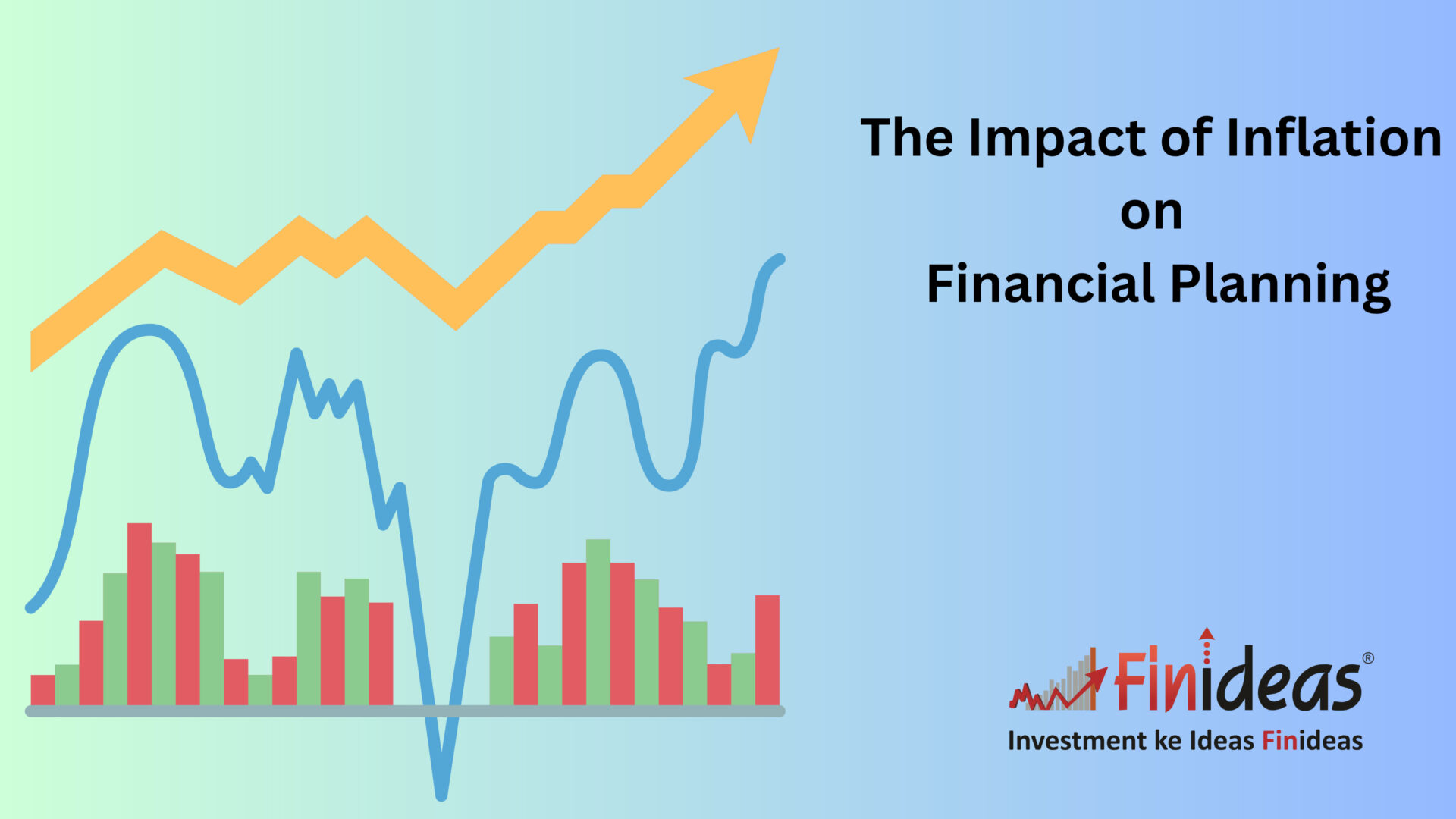 The Impact of Inflation on Financial Planning - Finideas