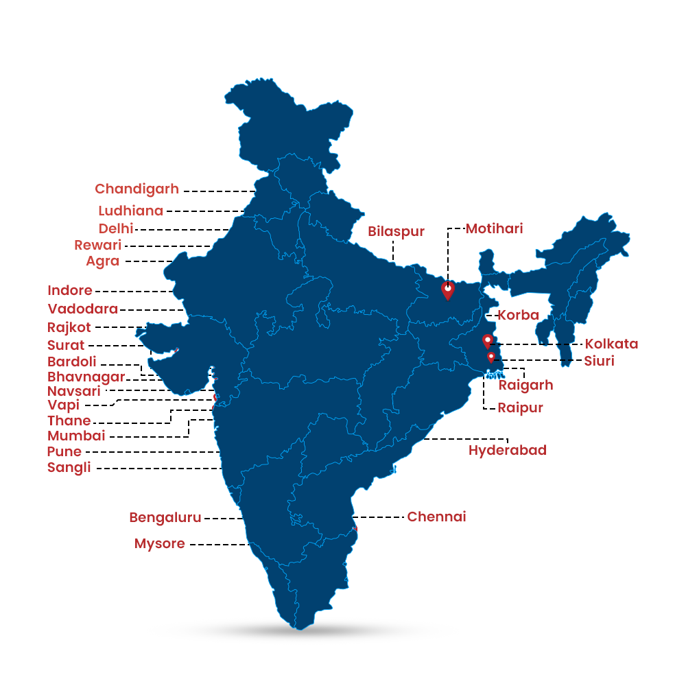 Finideas presence in India